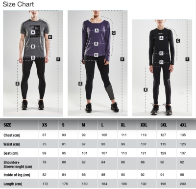 craft route thermal bib shorts